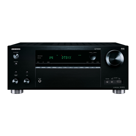 Onkyo TX-RZ710 Installation guide