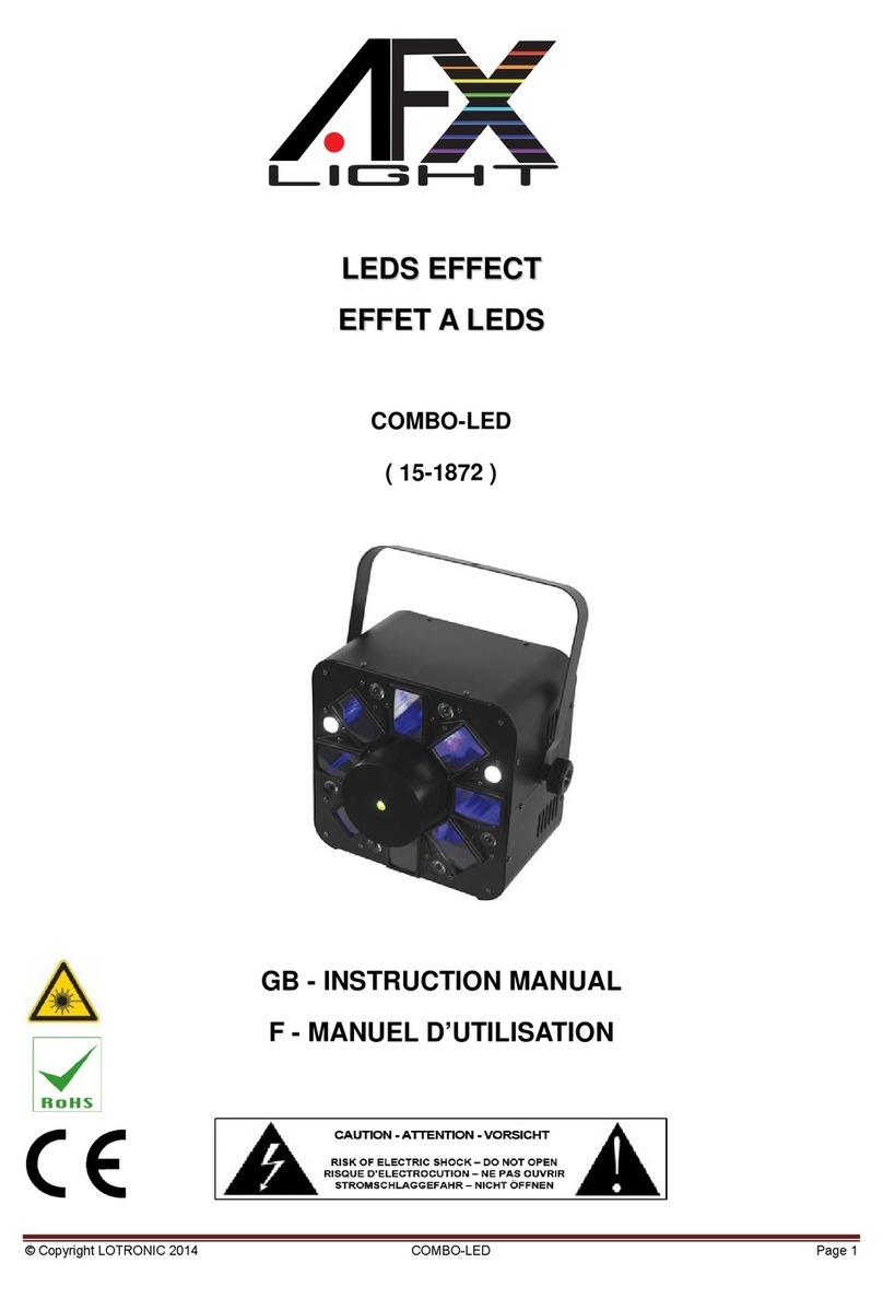 afx light COMBO-LED 15-1872 instruction manual