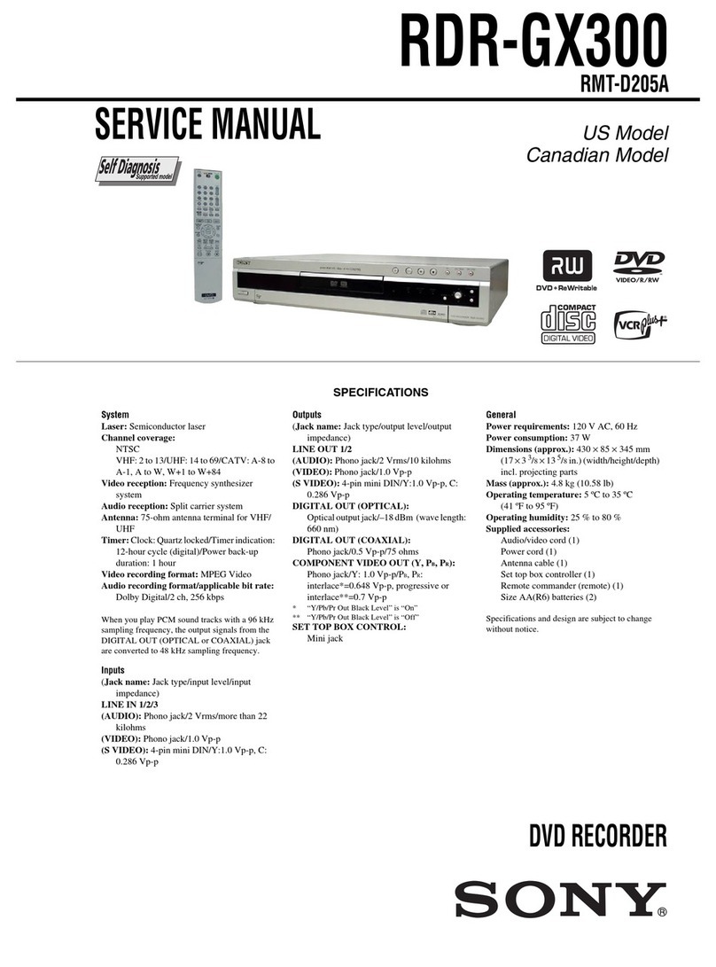 Sony RDR-GX300 Service manual
