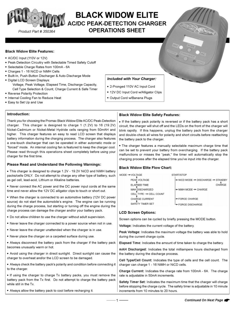 Promax BLACK WIDOW ELITE Operations sheet