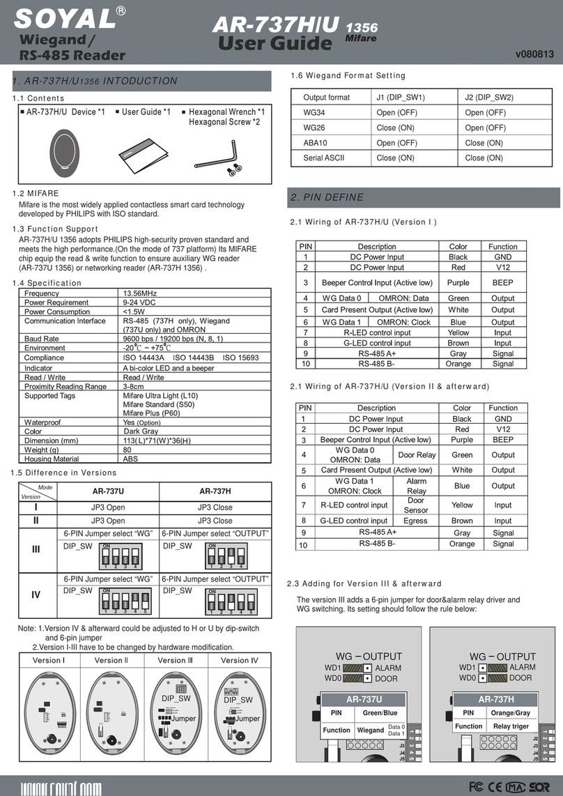Soyal AR-737H/U User manual