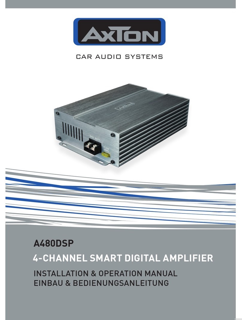 AXTON A480DSP User manual