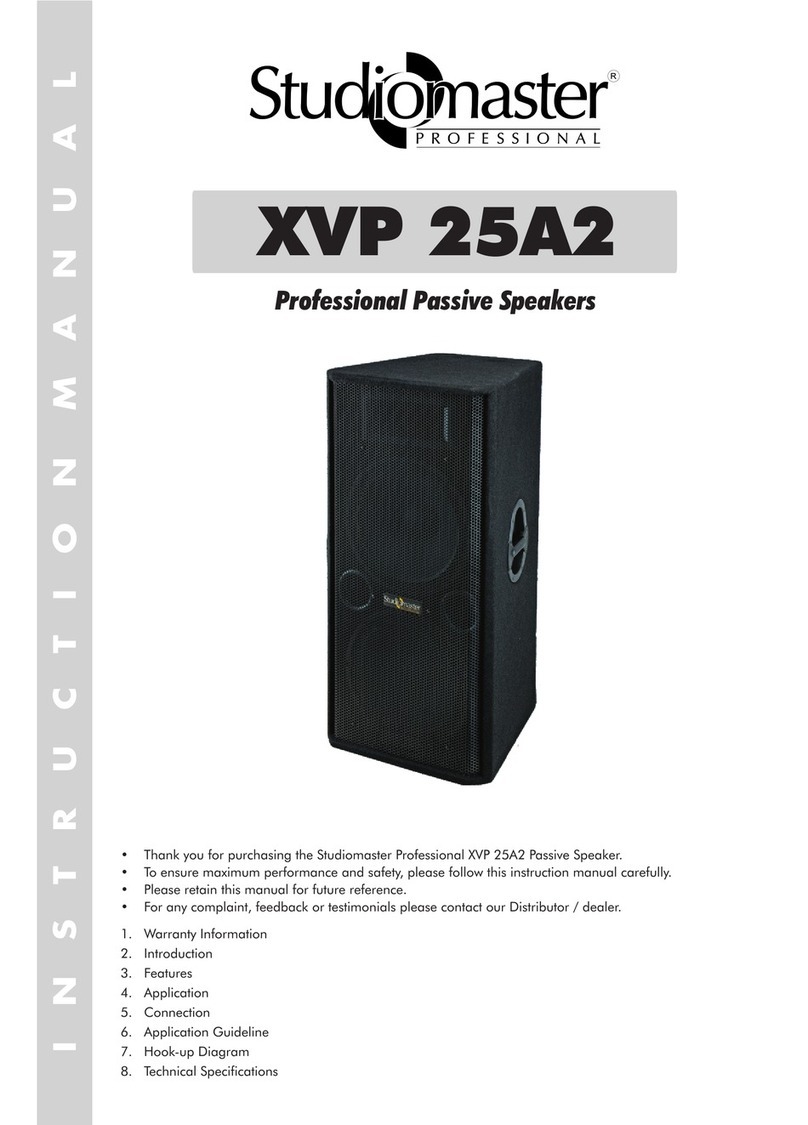 Studiomaster XVP 25A2 User manual