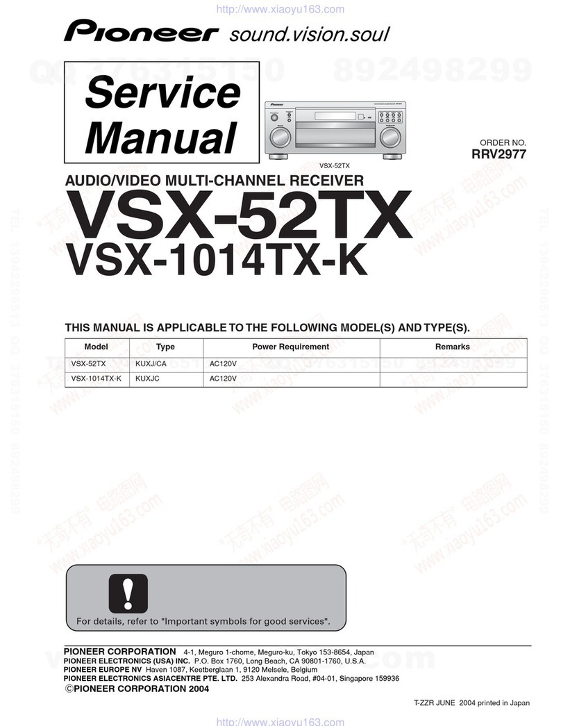 Pioneer Elite VSX-52TX User manual