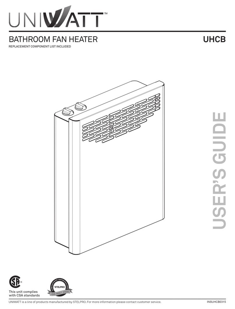 uniwatt UHCB User manual uniwatt UHCB User manual