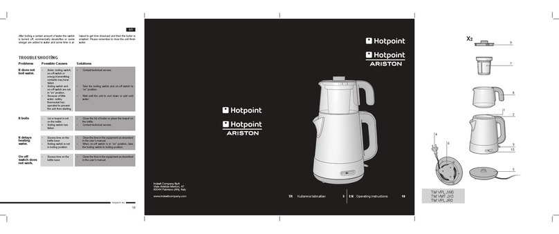 Hotpoint TM VPL JW0 Operating instrucctions