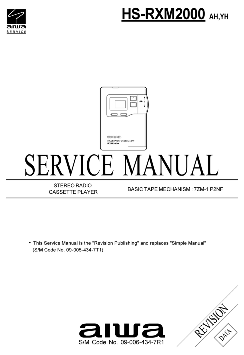 Aiwa HS-RXM2000 User manual
