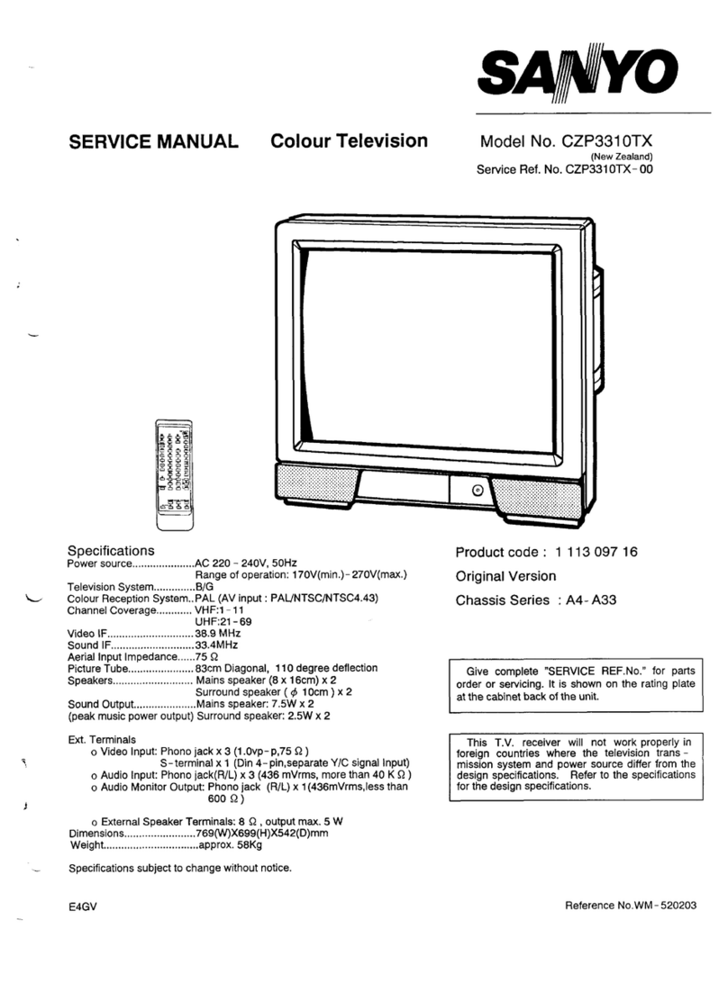 Sanyo CZP331 OTX User manual