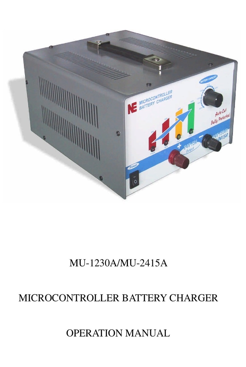 NE MU-1230A Operation manual