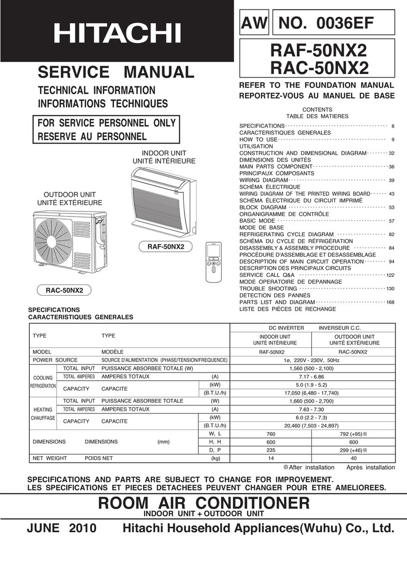 Hitachi RAF-50NX2 User manual