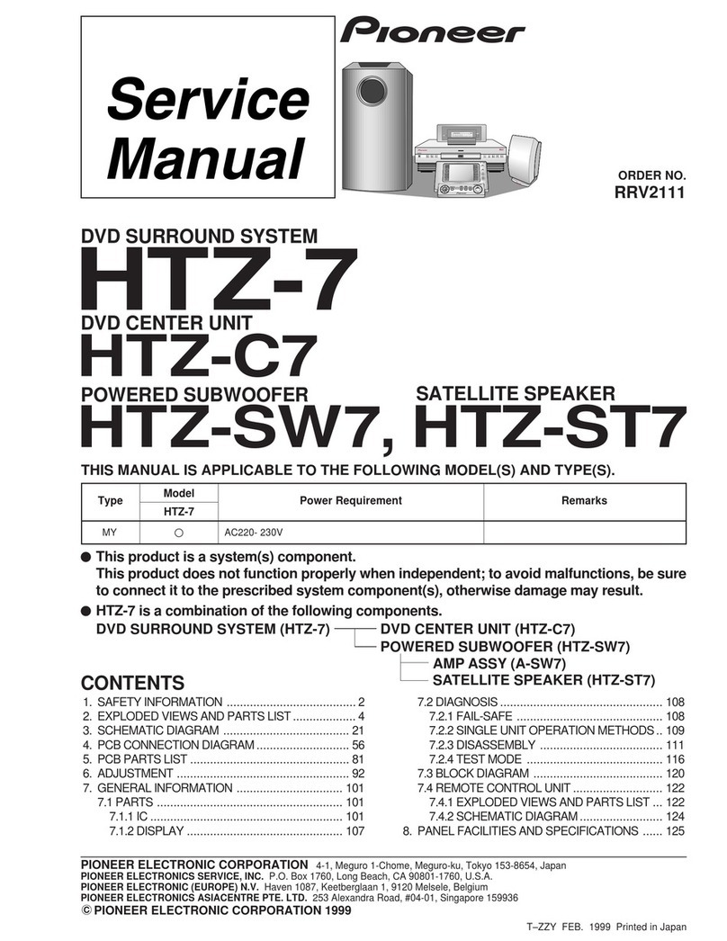 Pioneer HTZ-7 VisionPlus Service manual