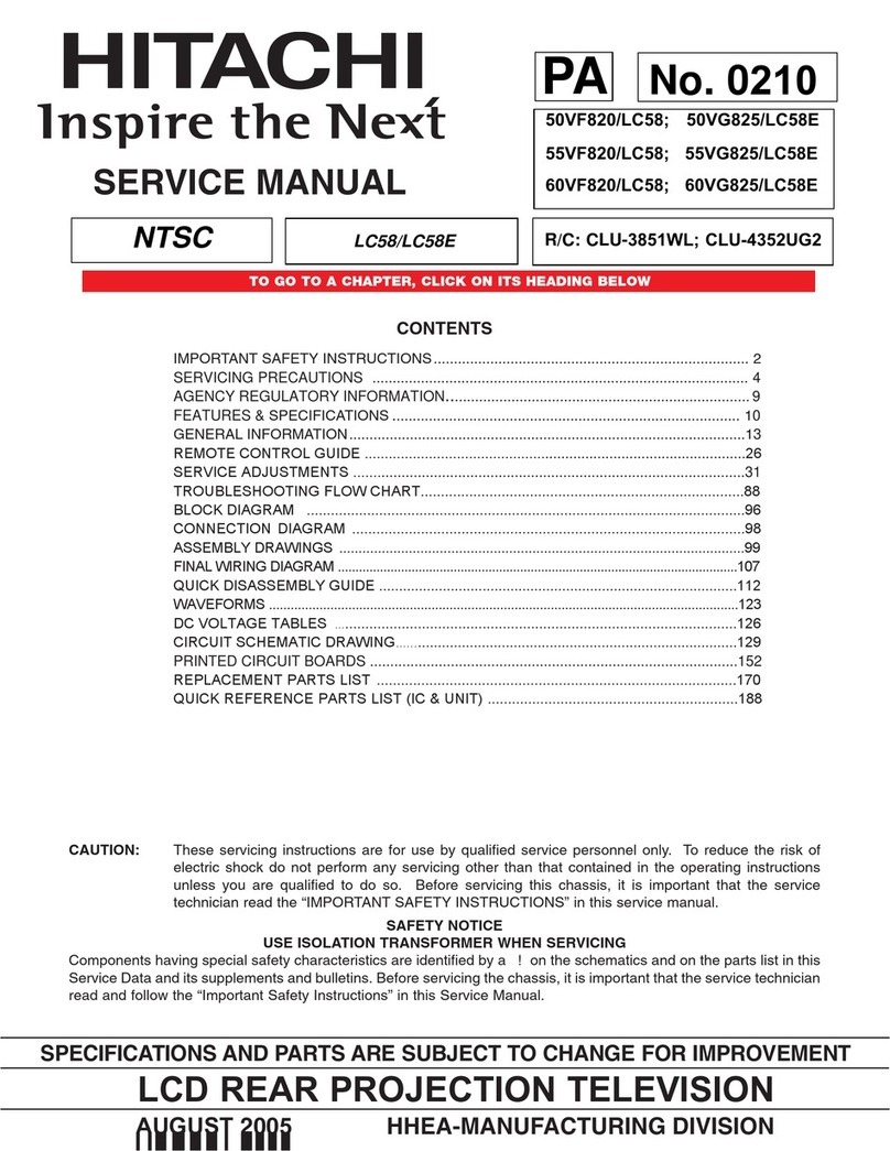Hitachi 50VF820 - 50" Rear Projection TV Service manual