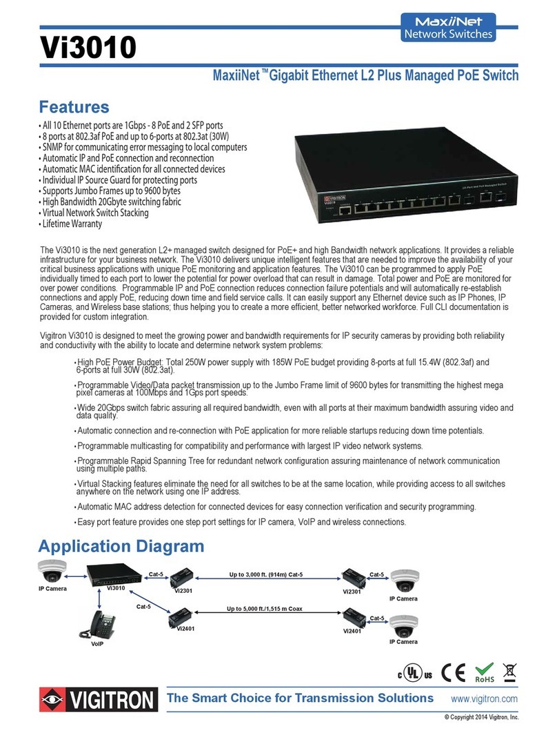MaxiiNet VI3010 Specifications