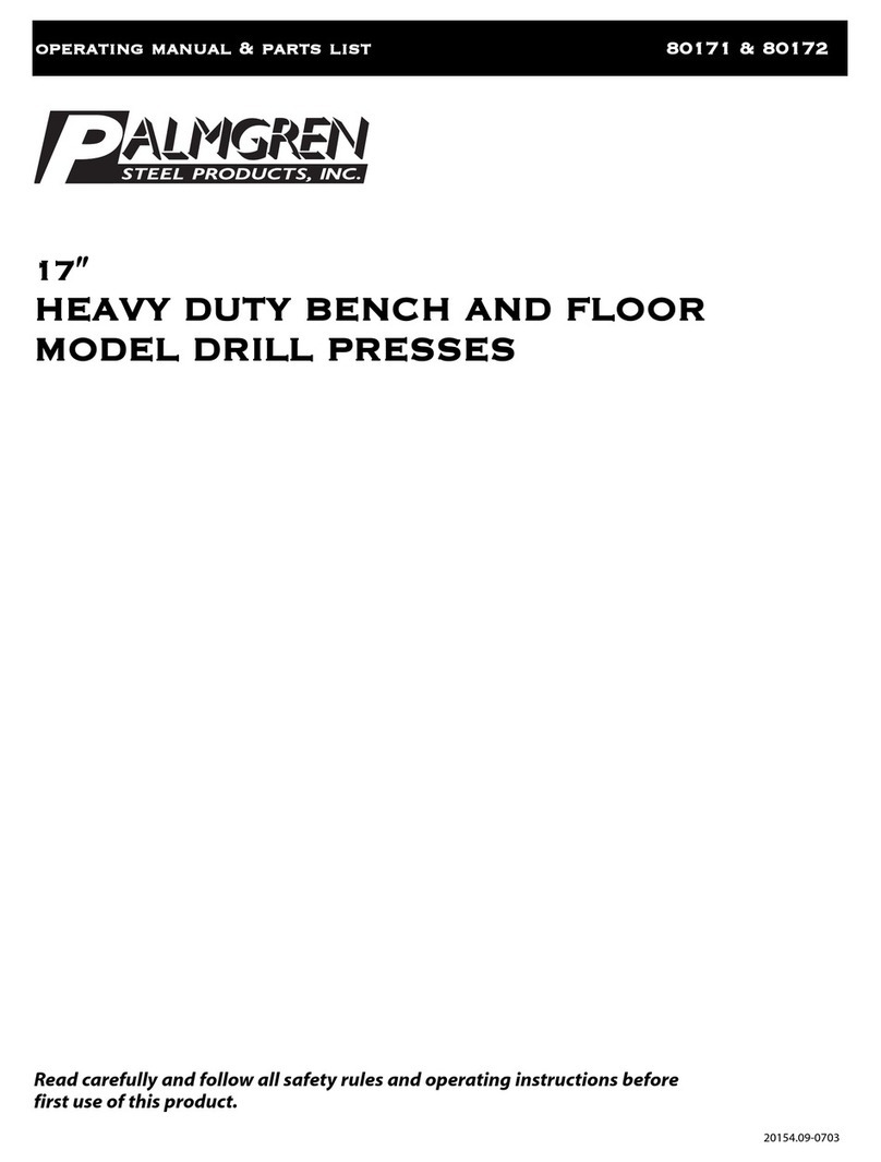 Palmgren 80171 Operating manual & parts list