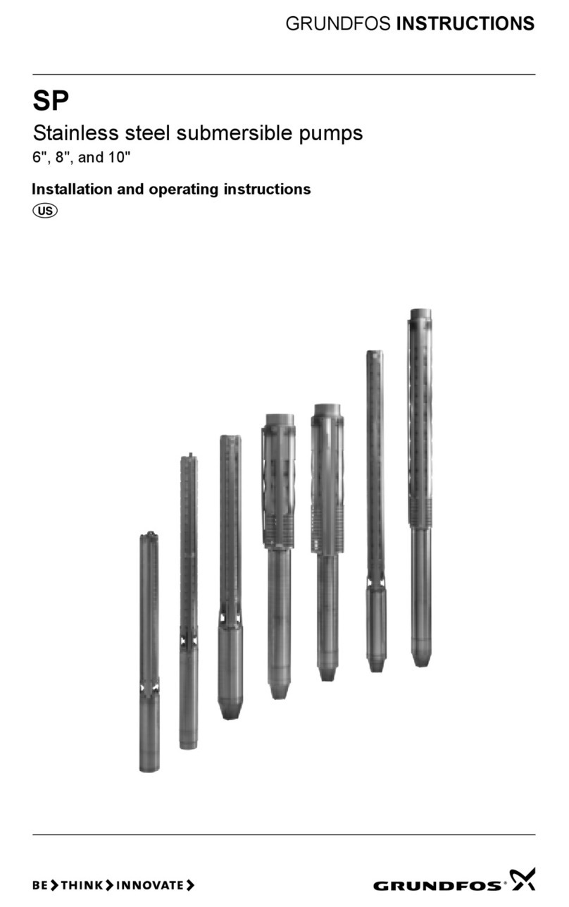 Grundfos SP Series User manual
