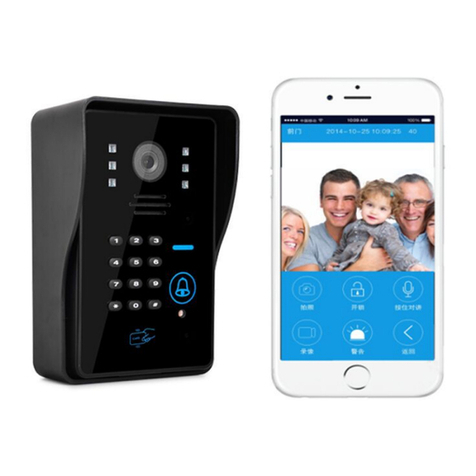 Sysd SY-WIFI002 User manual