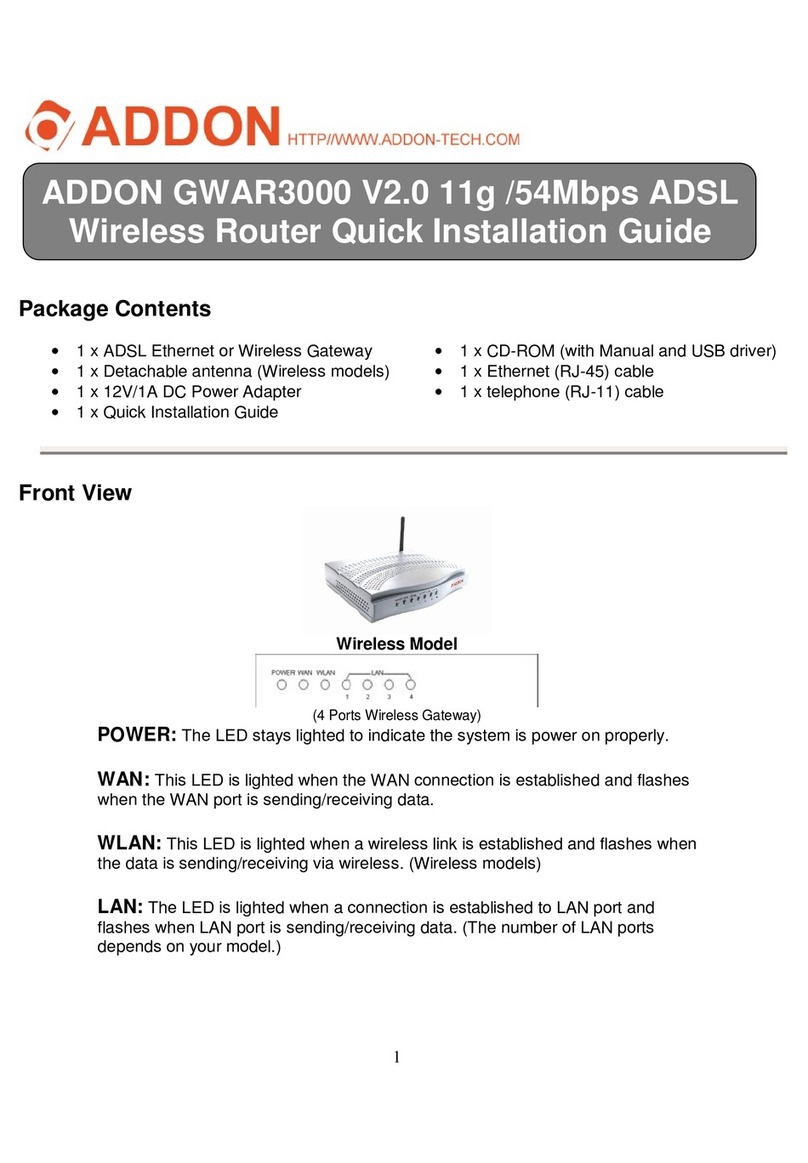 ADDON GWAR3000 Quick installation guide
