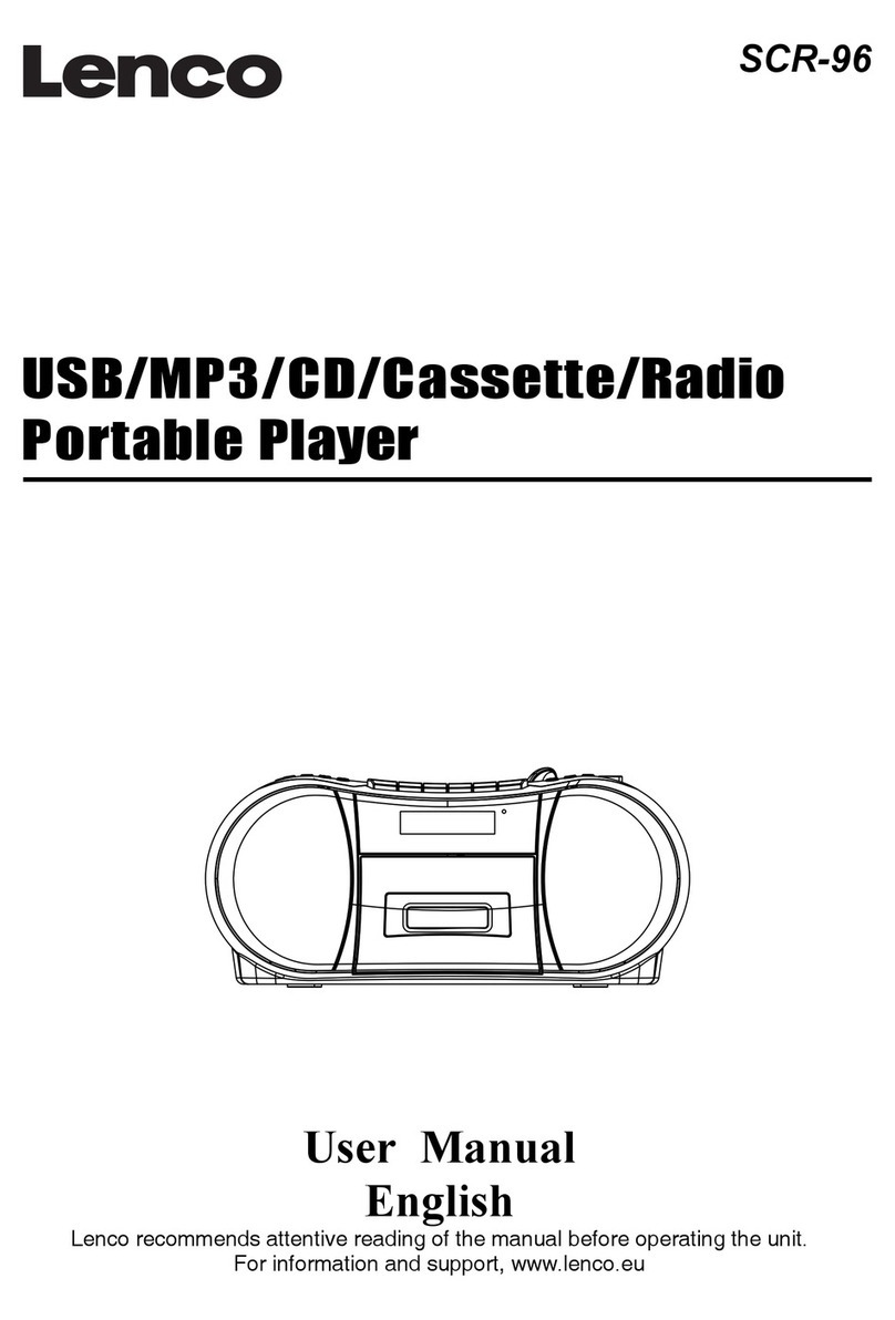 LENCO SCR-96 User manual