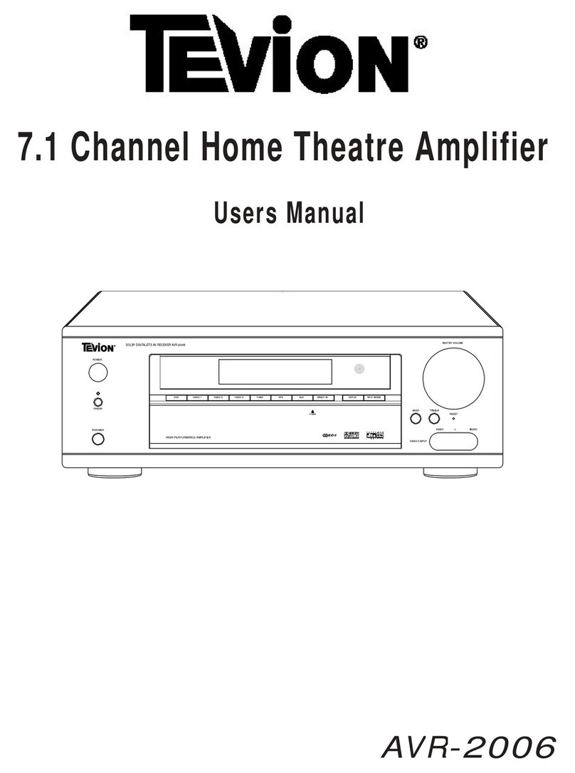 Tevion AVR-2006 User manual