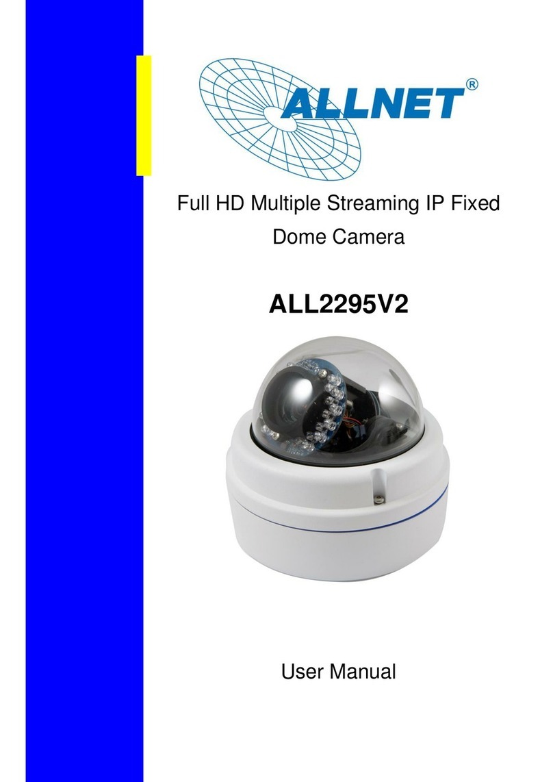 Allnet all2295V2 user manual