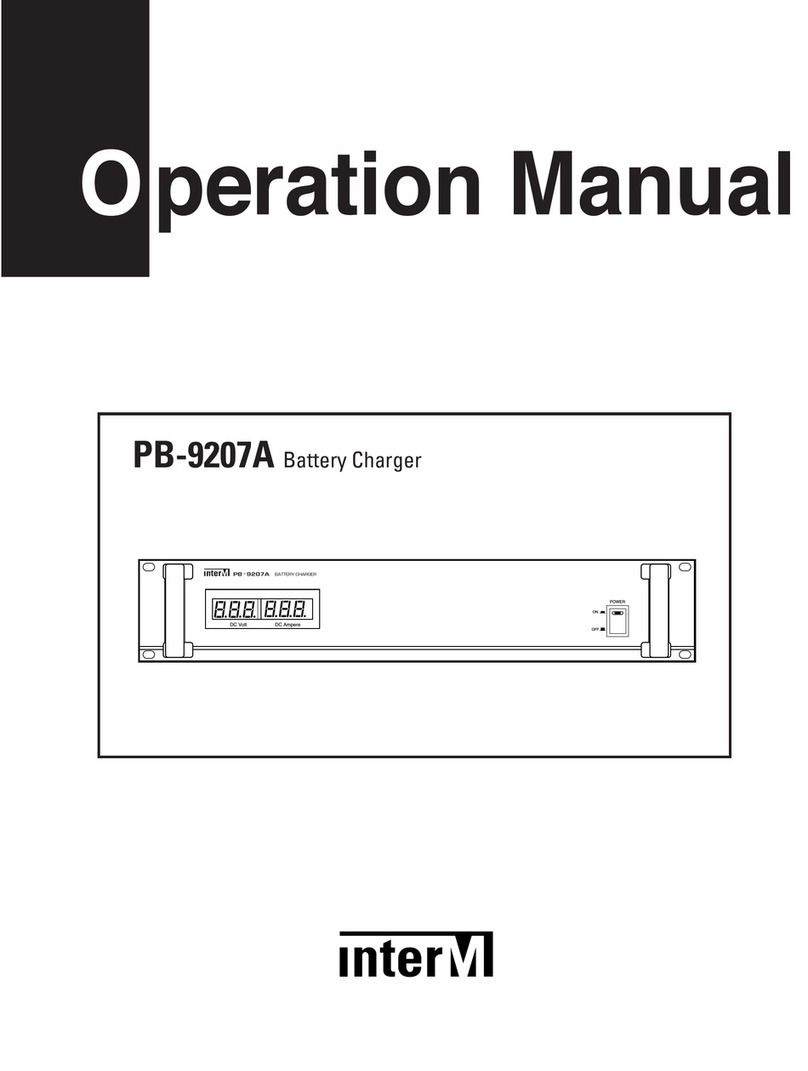 Inter-m PB-9207 Operation manual