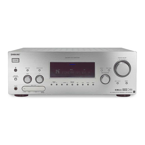 Sony STR-DA2100ES Operating Instructions for... Service manual