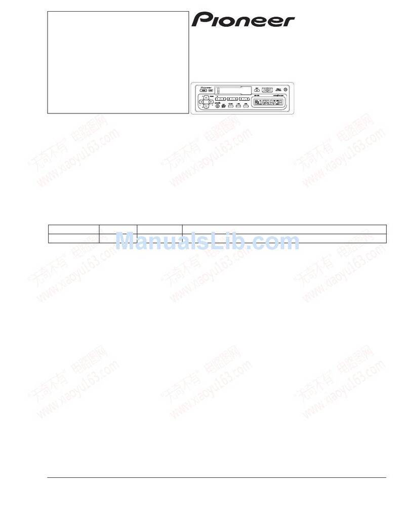 Pioneer KEH-1900 Service manual