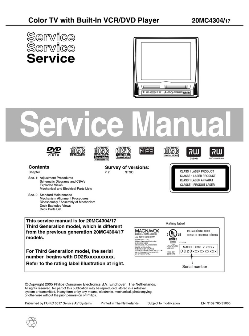 Magnavox 20MC4304/17 Service manual
