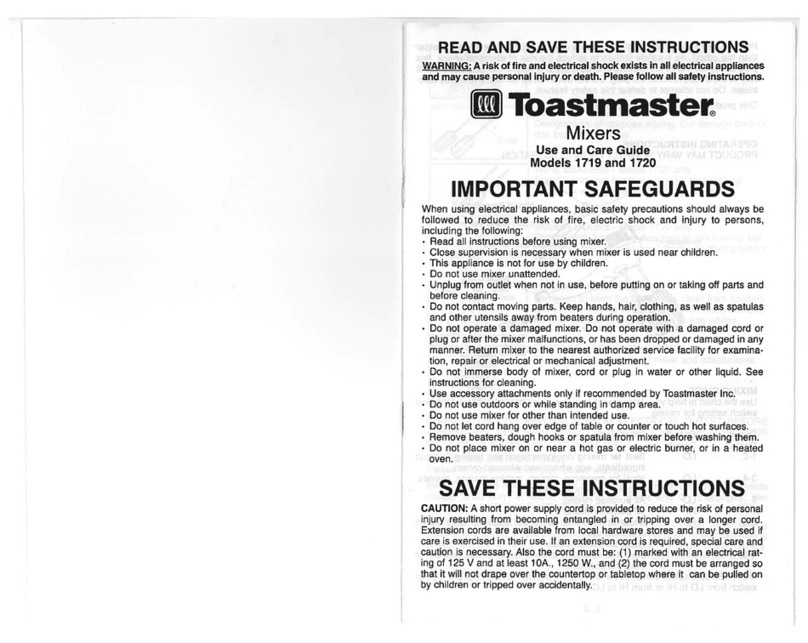 Toastmaster 1719 User manual