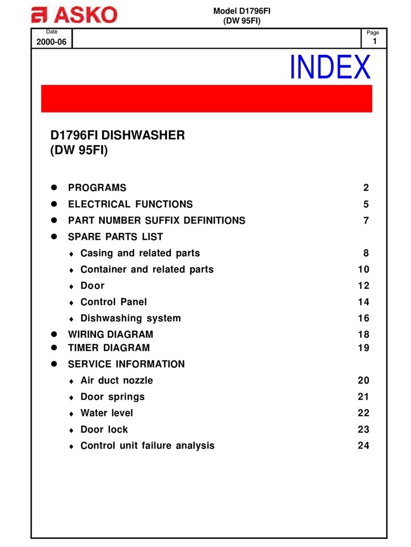 Asko D1796FI Service manual