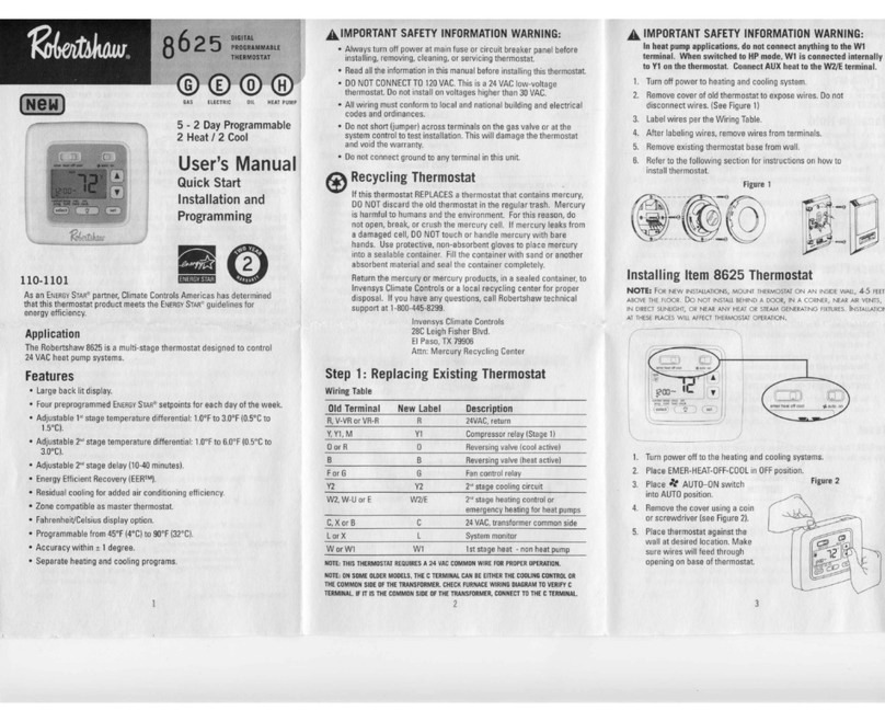 Robertshaw 8625 user manual