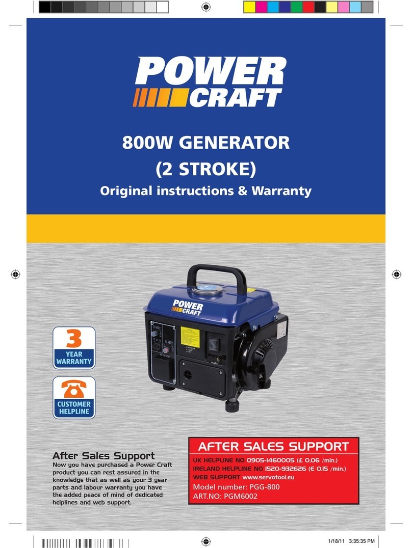 Power Craft PGG-800 Installation guide