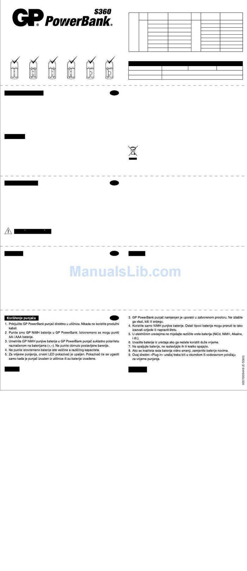 GP S360 User manual