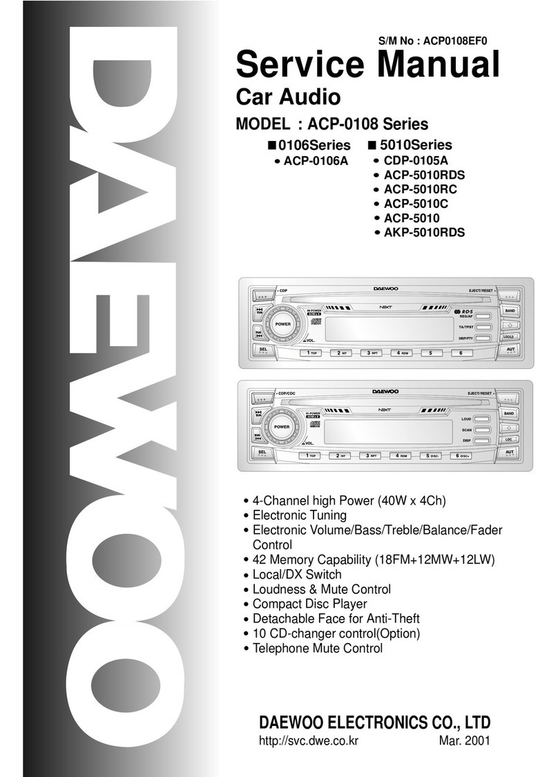 Daewoo ACP-0106A Building instructions Daewoo ACP-0106A Building instructions