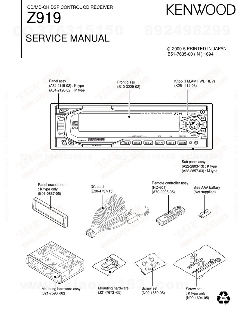 Kenwood Z919 Building instructions