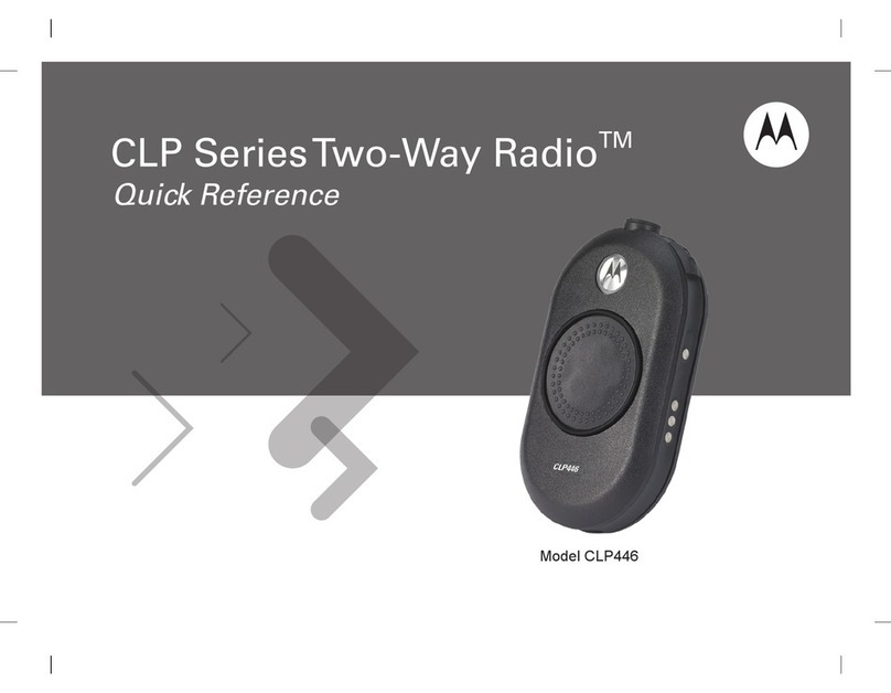 Motorola CLP series User manual
