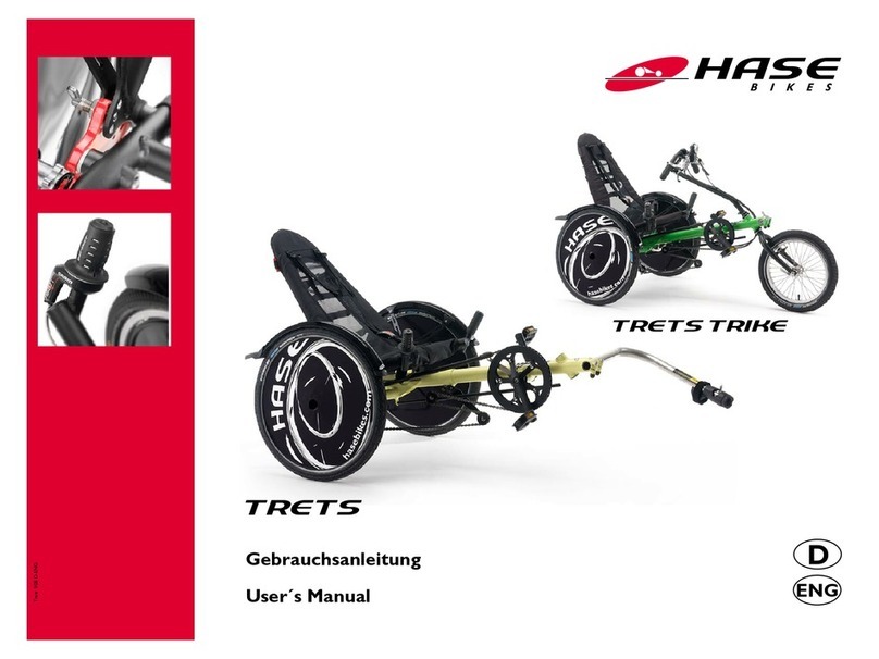 HASE Trets User manual