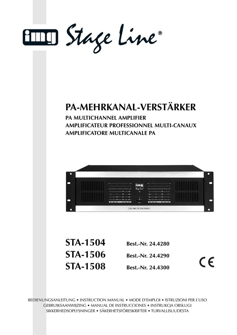 Stageline STA-1504 User manual