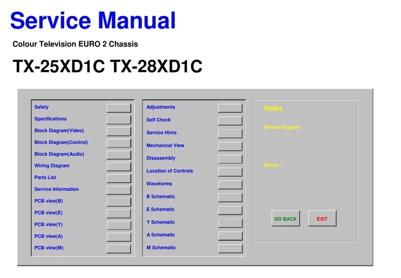 Panasonic TX-28XD1C User manual Panasonic TX-28XD1C User manual