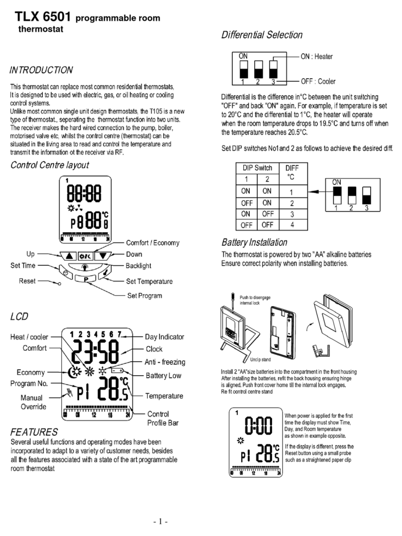 Sunvic TLX 6501 user manual