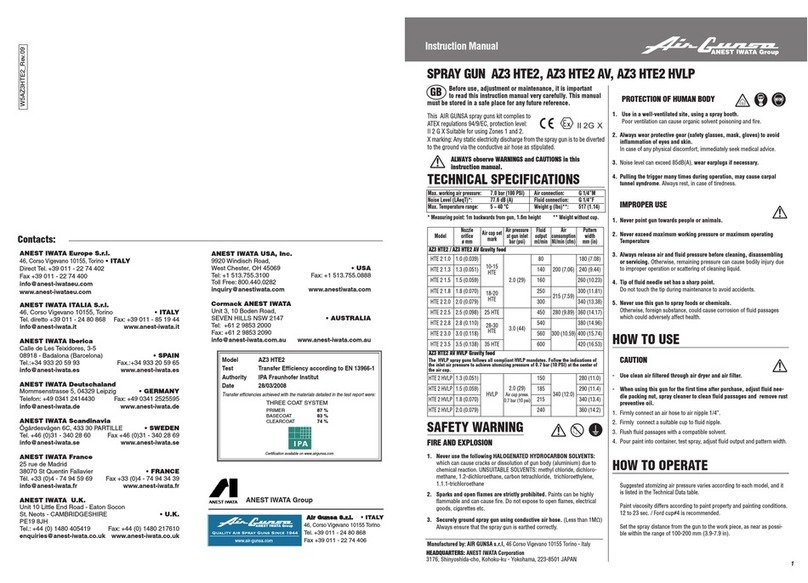 Air Gunsa AZ3 HTE2 instruction manual