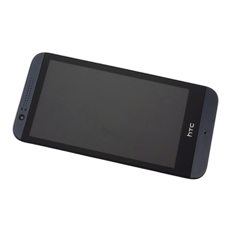 HTC Desire 510 User manual