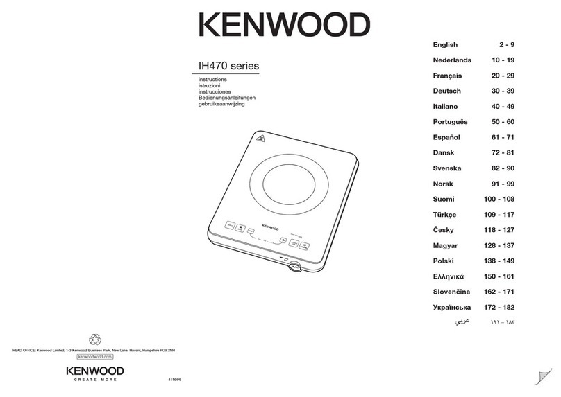 Kenwood IH470 series User manual