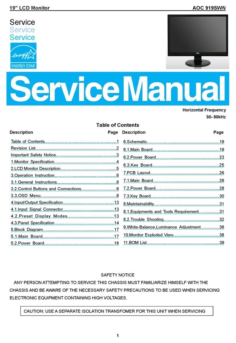 AOC 919SWN User manual
