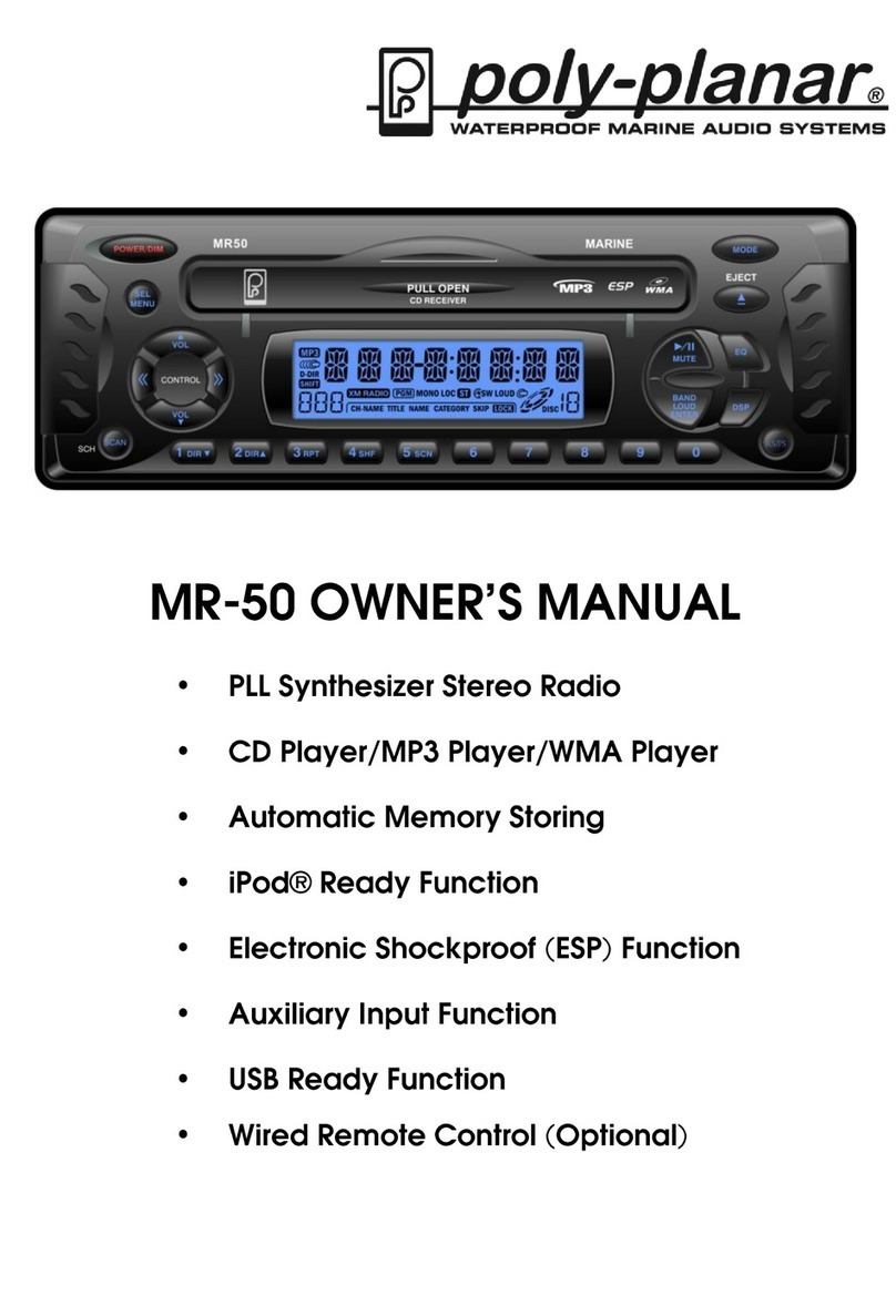 poly-planar MR-50 User manual
