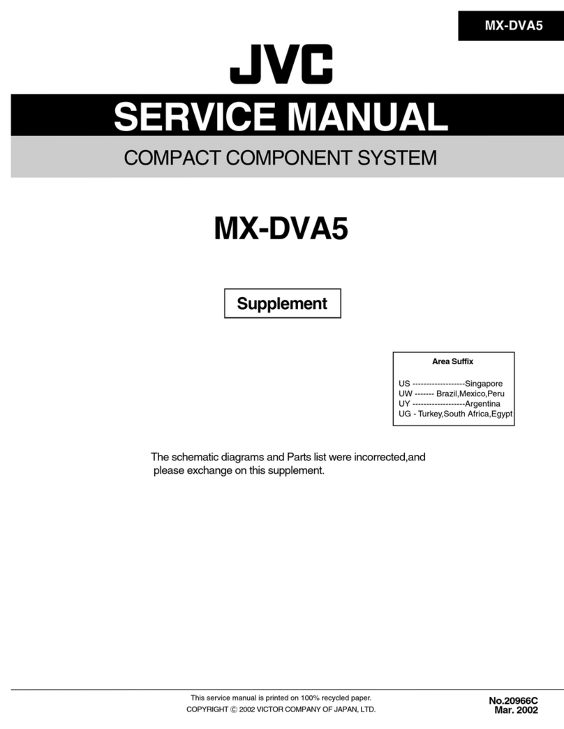 JVC MXDVA5 - 3 DVD/CD Home Theater Mini System User manual JVC MXDVA5 - 3 DVD/CD Home Theater Mini System User manual
