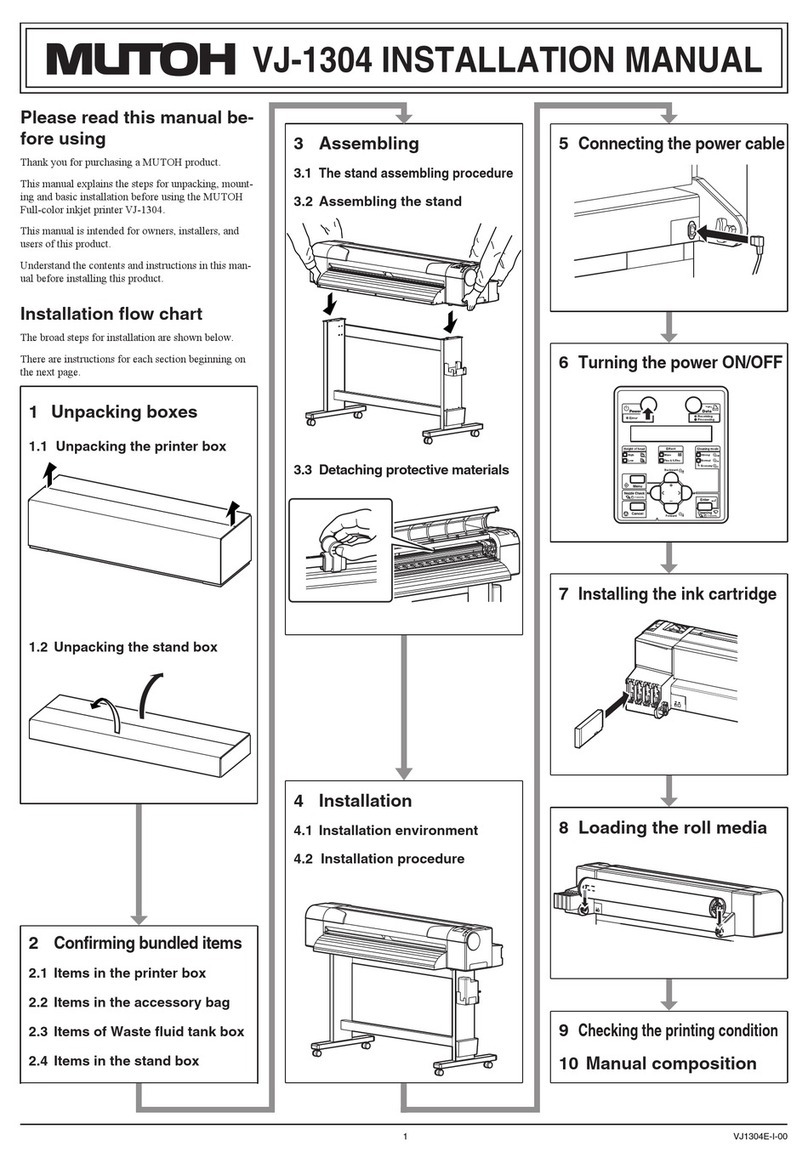 MUTOH VJ-1304 User manual