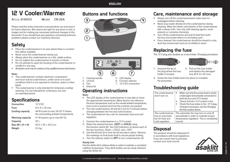 Asaklitt CB-32A manual