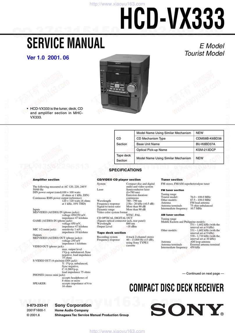 Sony HCD-VX333 Service manual