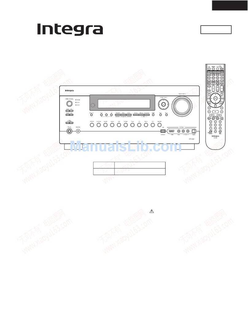 Integra DTR-50.1 User manual